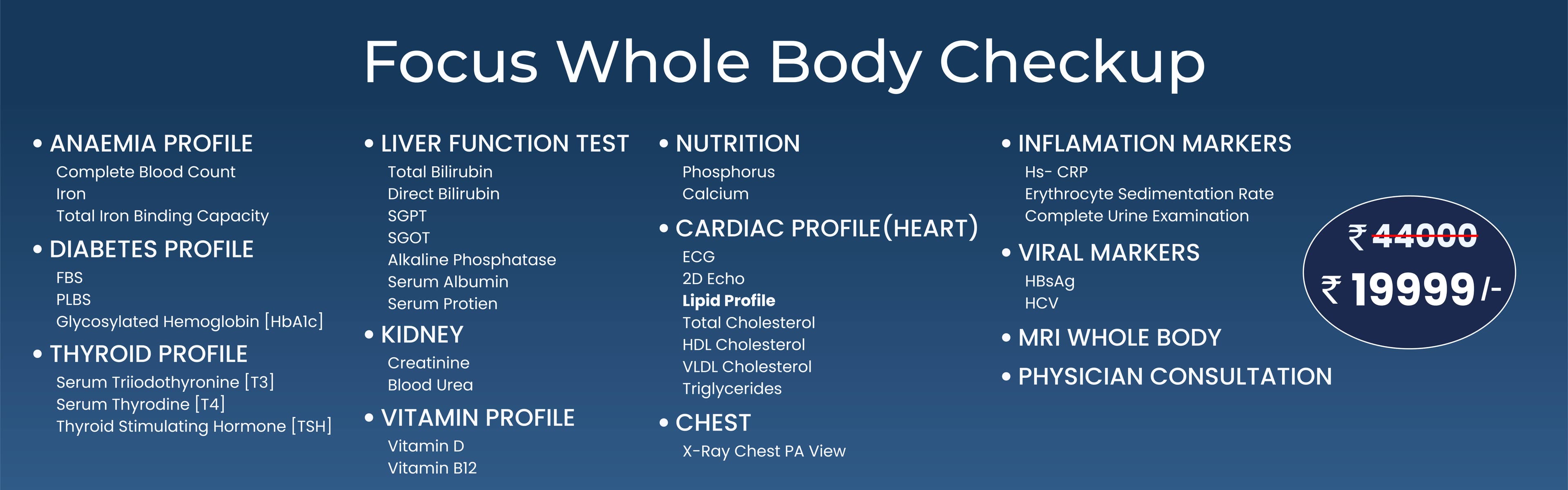 Whole Body Checkup with MRI, Cardiac, Diabetes, and Vitamin profiles.