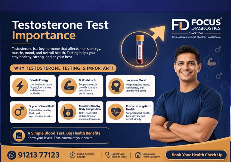 Why Testosterone Test is Important for Men’s Health