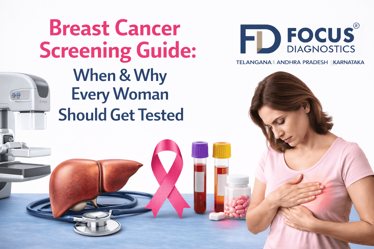 Breast Cancer Screening Guide: When & Why Every Woman Should Get Tested