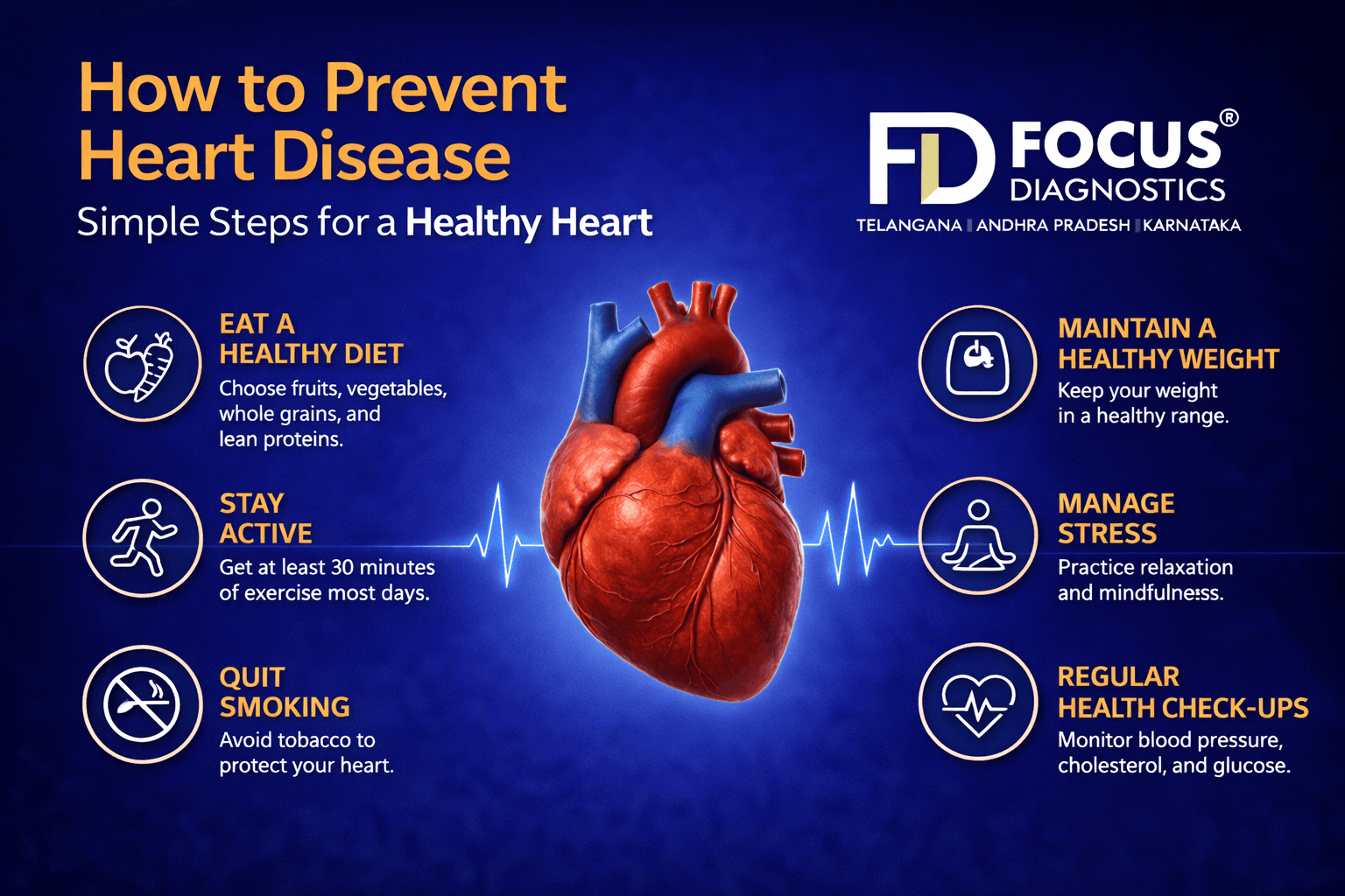 How to Prevent Heart Disease: Simple Steps for a Healthy Heart