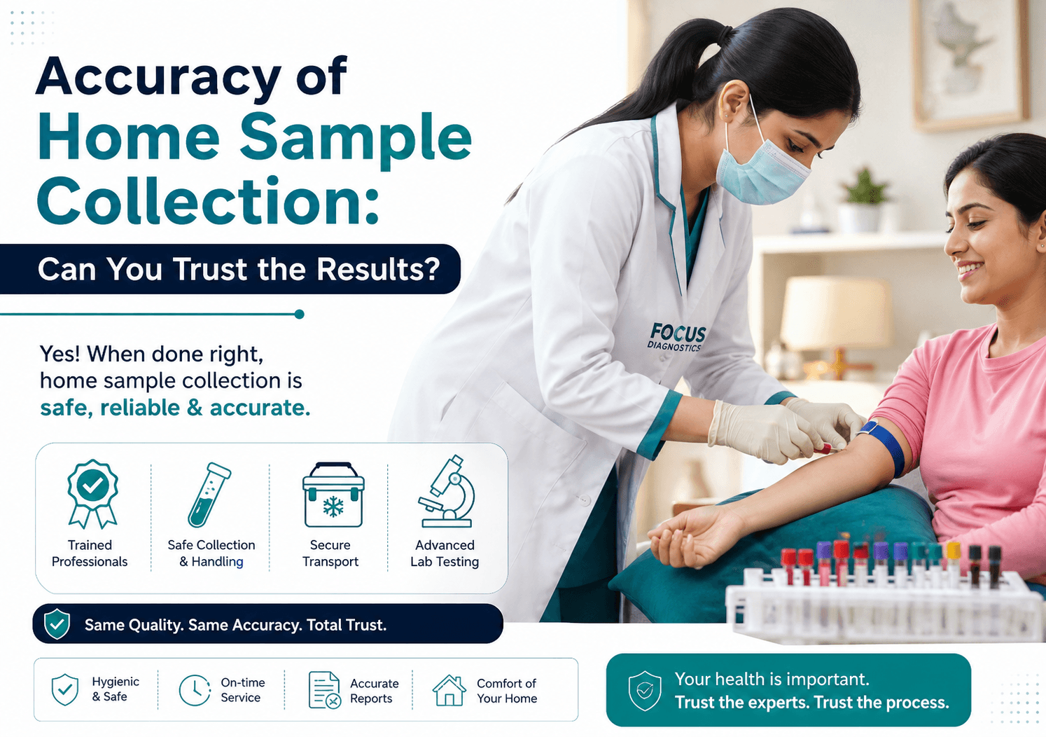 Accuracy of Home Sample Collection: Can You Trust the Results