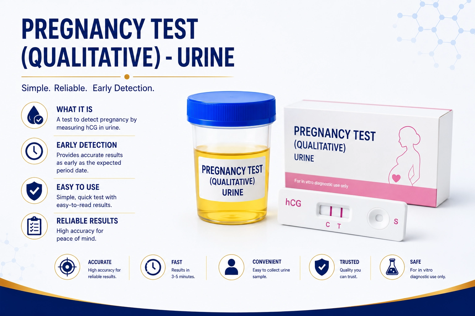 Pregnancy Test (Qualitative) urine hCG test for early pregnancy detection at Focus Diagnostics Hyderabad