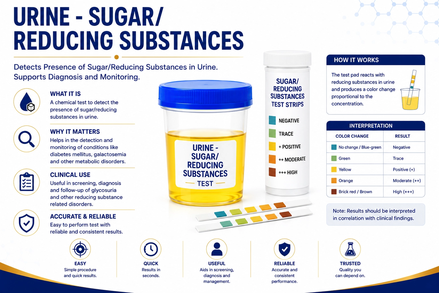 Urine Sugar Reducing Substances test for diabetes and glucose metabolism screening at Focus Diagnostics Hyderabad