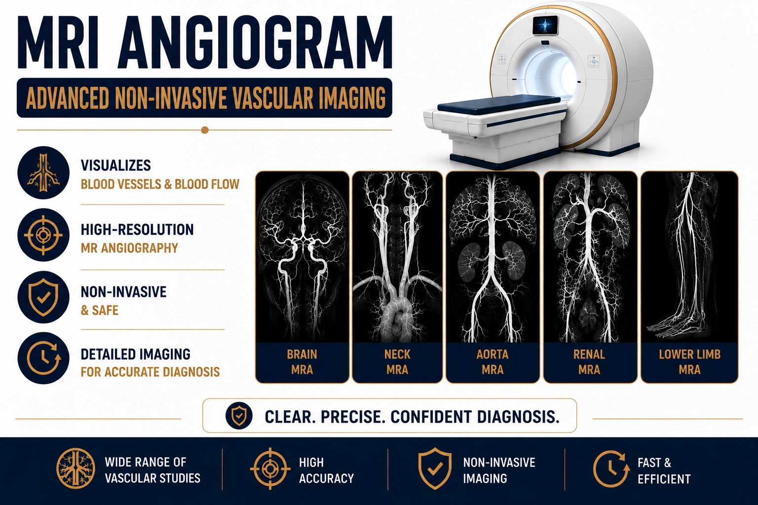 MRI Angiogram scan at Focus Diagnostics Hyderabad Radiology Department