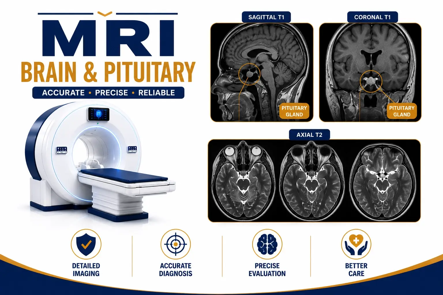 MRI Brain and Pituitary scan at Focus Diagnostics Hyderabad Radiology Department