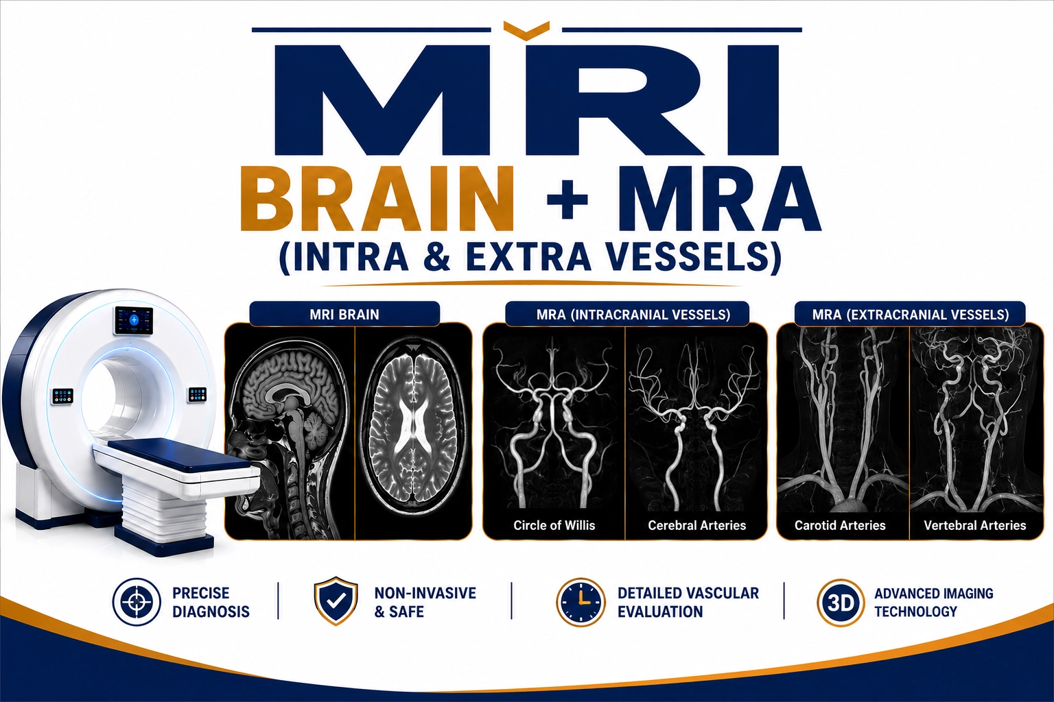 MRI Brain + MRA (Intra & Extra Vessels) Scan at Focus Diagnostics Hyderabad