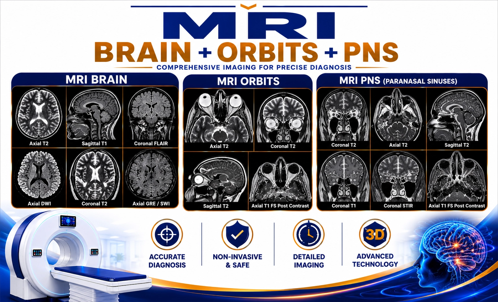 MRI Brain + MRI Orbits + MRI PNS Scan at Focus Diagnostics Hyderabad