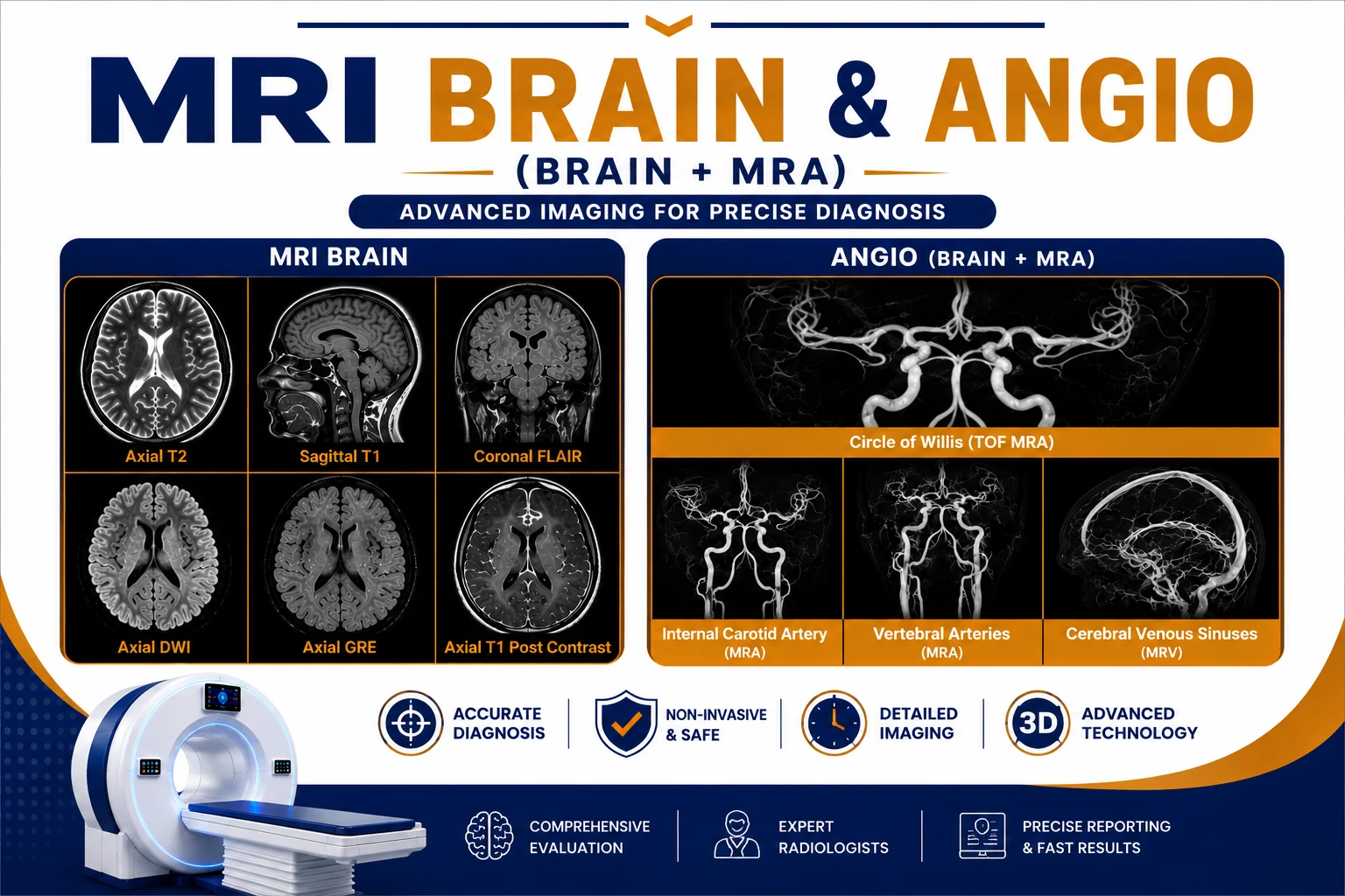 MRI Brain and Angio (Brain + MRA) scan at Focus Diagnostics Hyderabad for advanced neurological and brain blood vessel imaging evaluation