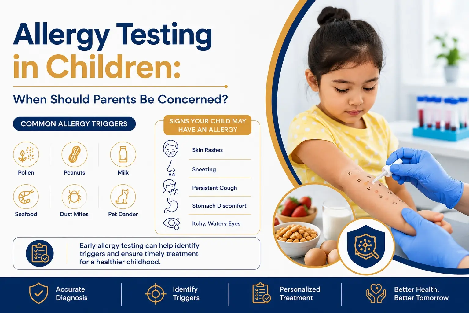 Allergy Testing in Children: When Should Parents Be Concerned?