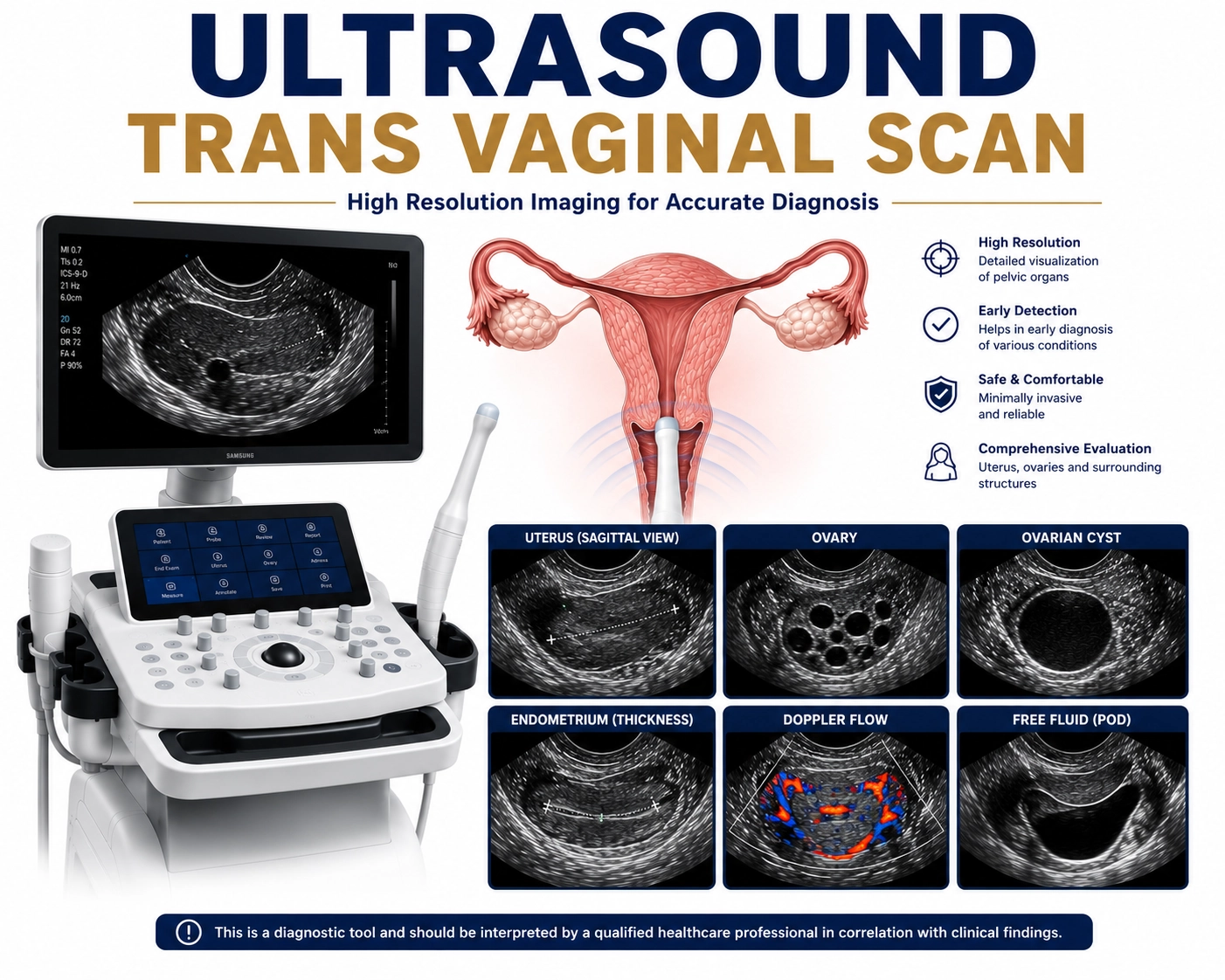 Ultrasound Trans Vaginal Scan for detailed evaluation of uterus, ovaries, cervix, endometrium, infertility assessment, and gynecological disorders at Focus Diagnostics