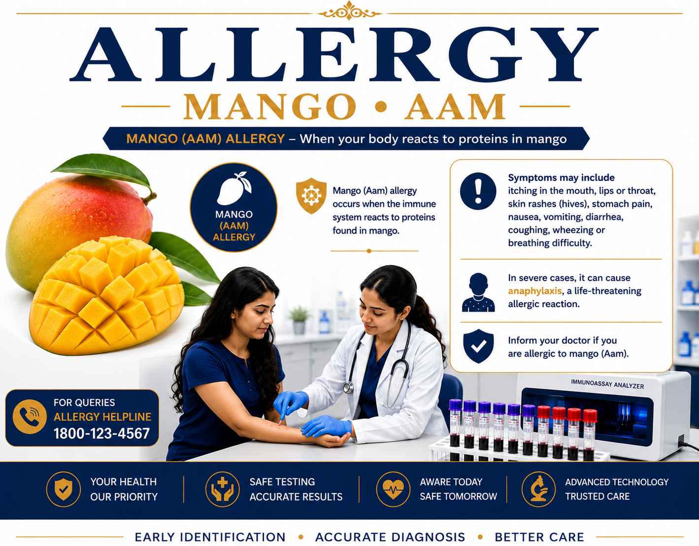Mango (Aam) Allergy Test blood sample analysis for detecting specific IgE antibodies to mango allergens at Focus Diagnostics